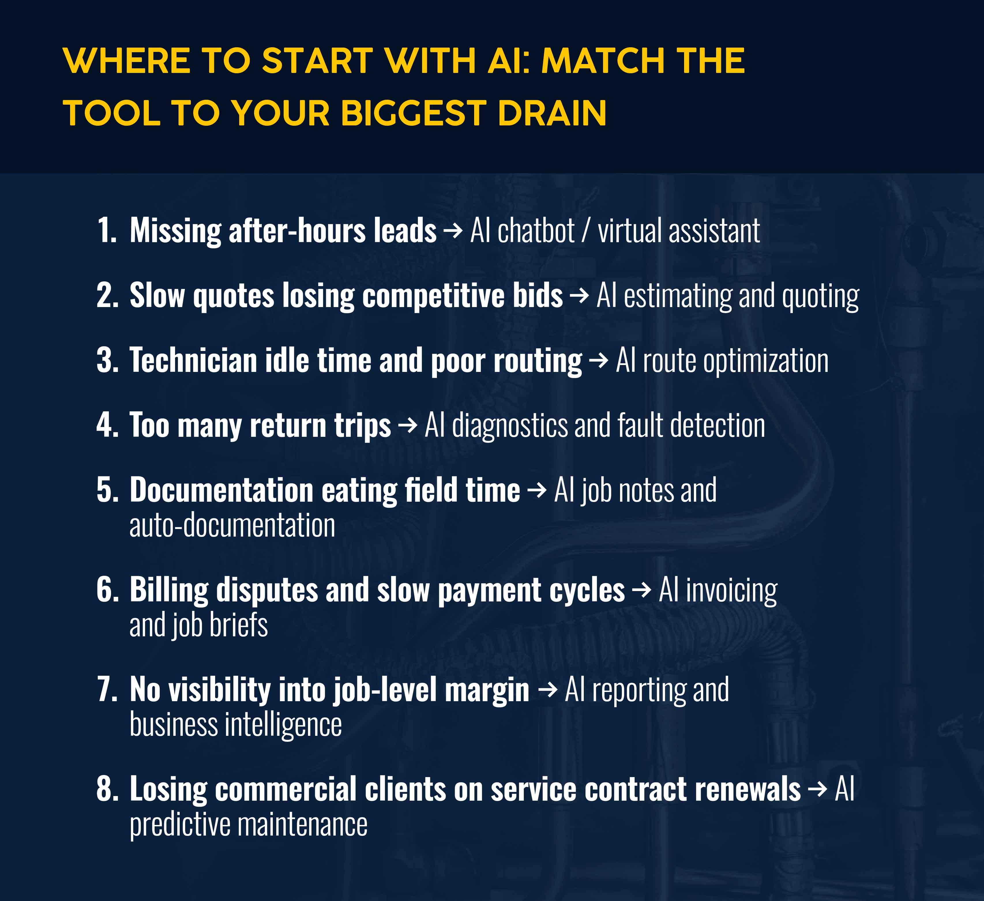 Where to start with AI in HVAC businesses